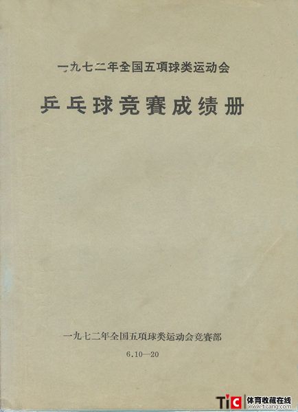 abg1972年全国五项球类运动会乒乓球成绩册（1本）2117
