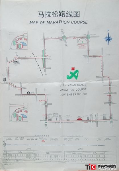 au1990年北京亚运会马拉松比赛路线图（1张）4981